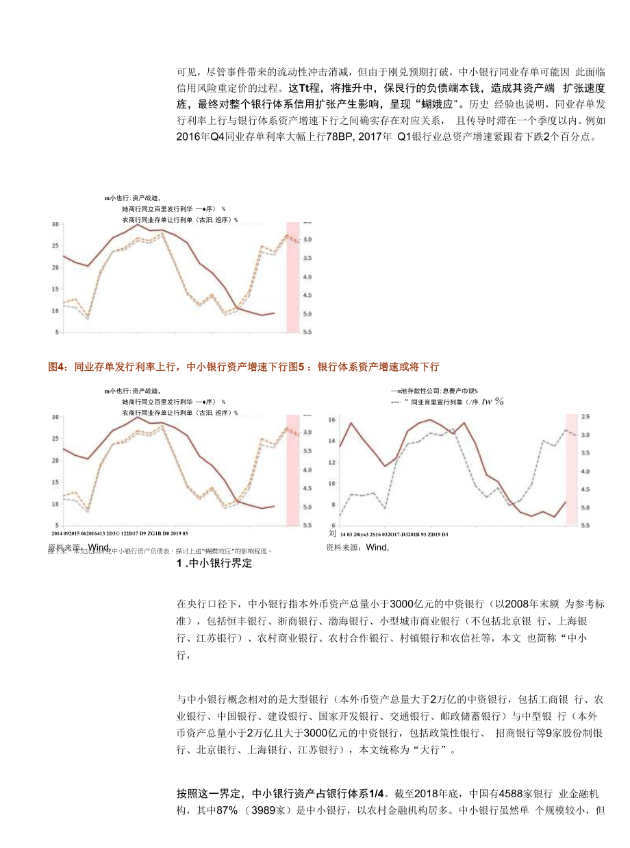 中小银行“破刚兑”的蝴蝶效应~如何影 响信用周期.docx_第2页