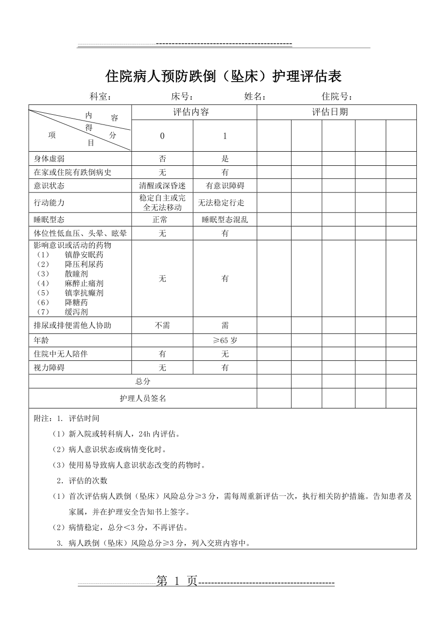 住院病人预防跌倒(坠床)护理评估表(2页).doc_第1页