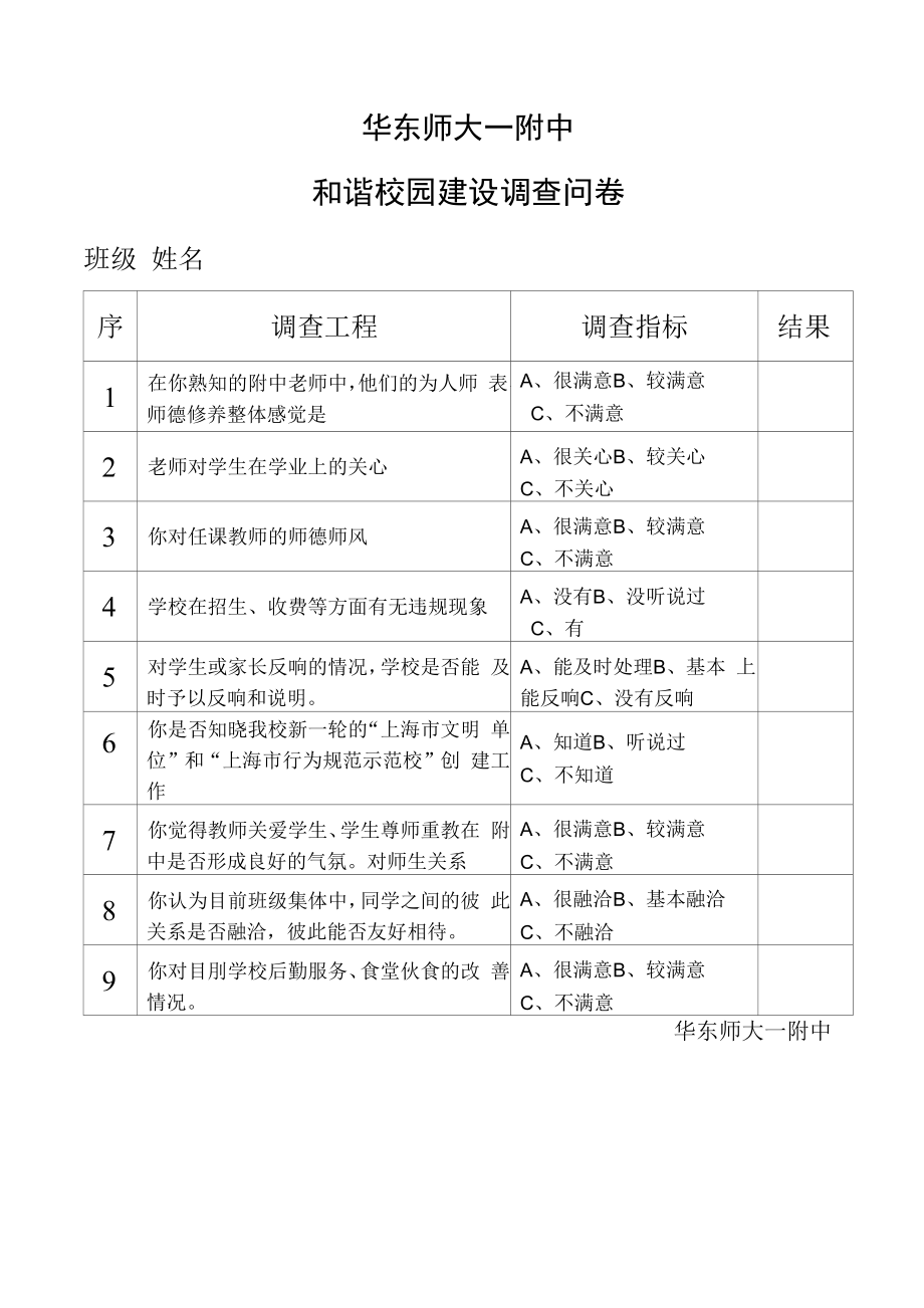 和谐校园建设调查问卷.docx_第1页