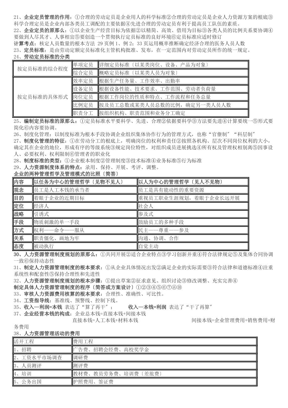 企业人力资源管理师三级 复习重点.docx_第2页