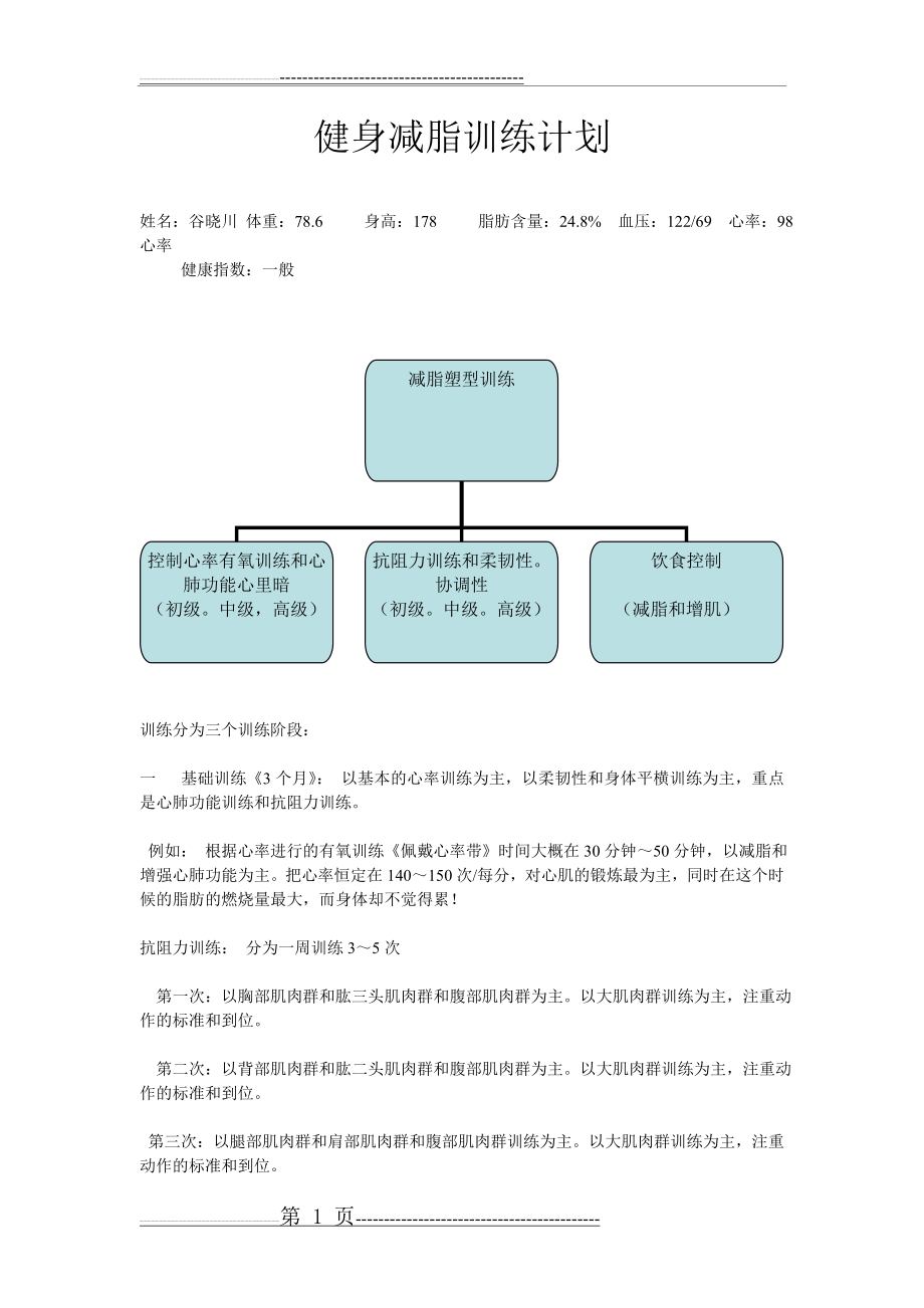 健身减脂训练计划(2页).doc_第1页