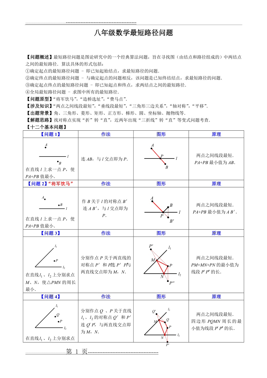 八年级最短路径问题归纳小结(6页).doc_第1页