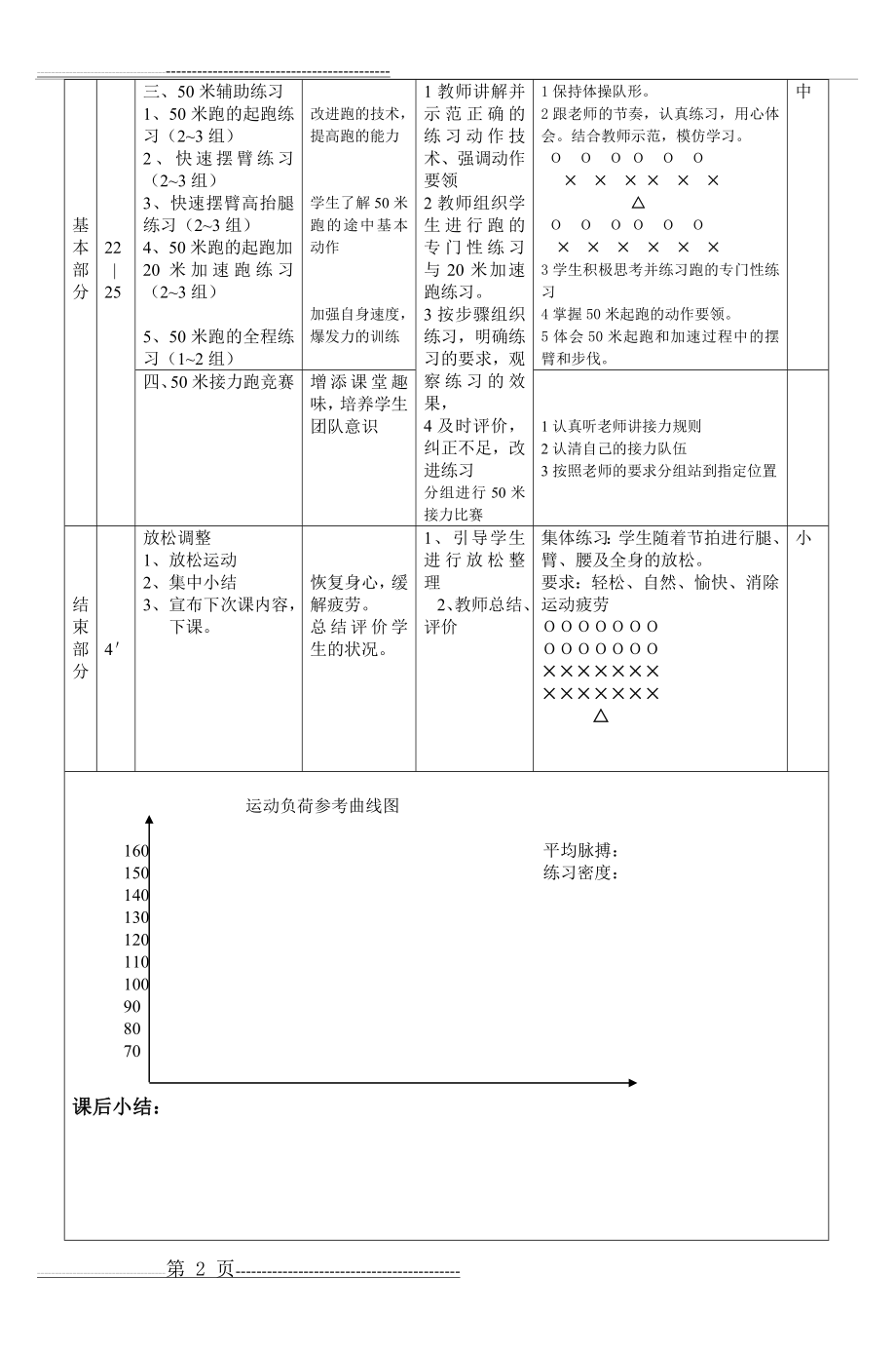 体育与健康教案(3页).doc_第2页