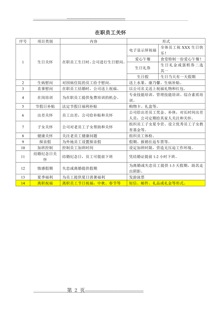 企业员工关怀方案(3页).doc_第2页