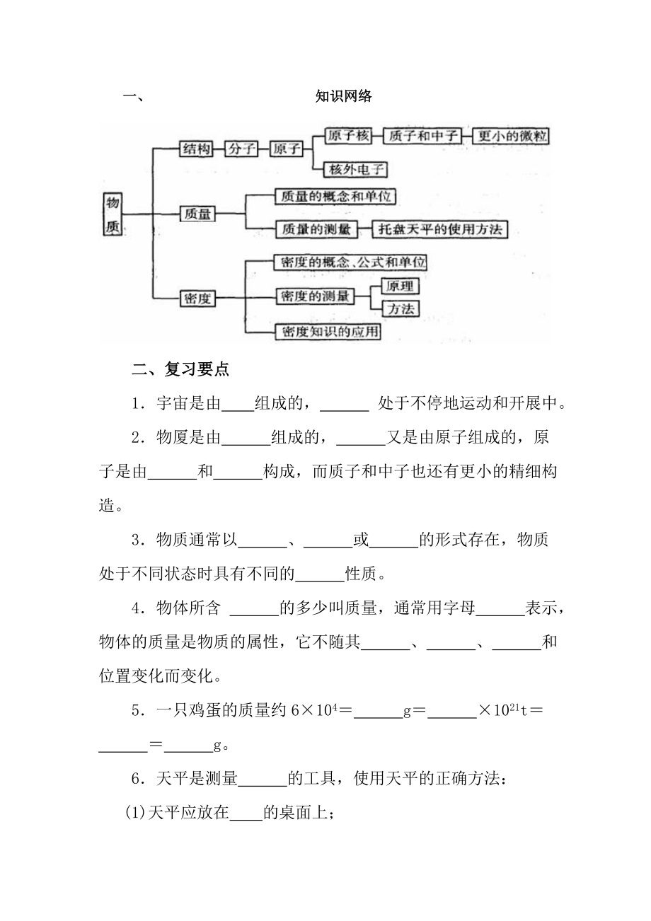 初中物理九年级复习提纲.docx_第1页