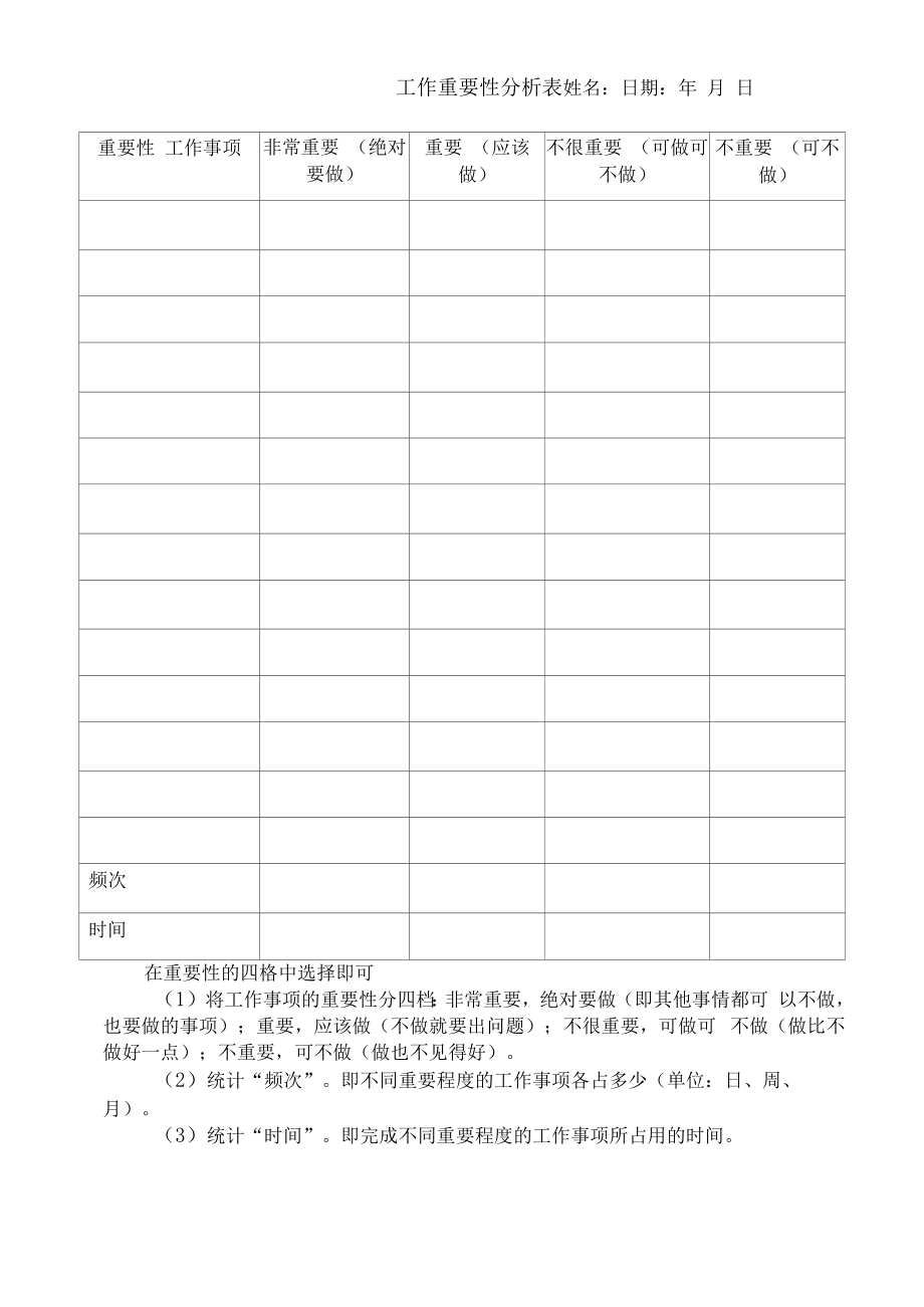 工作重要性分析表.docx_第1页