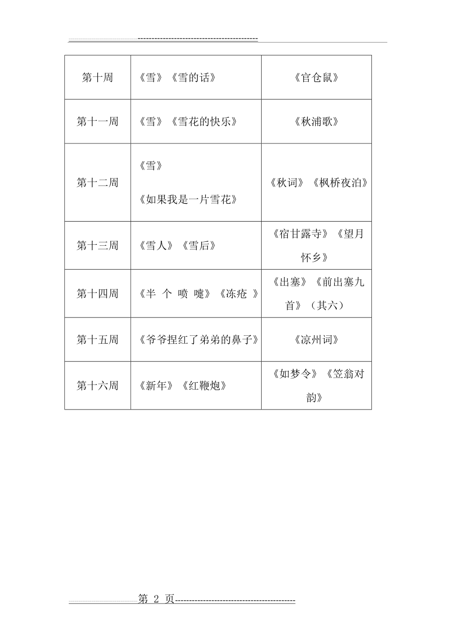 二年级晨诵篇目(12页).doc_第2页