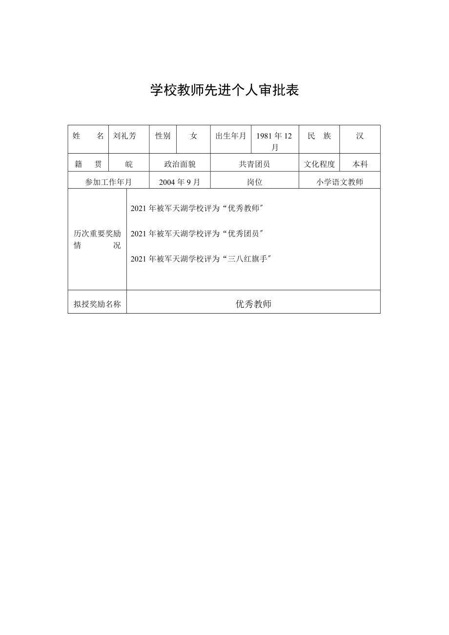 优秀教师审批表.docx_第1页