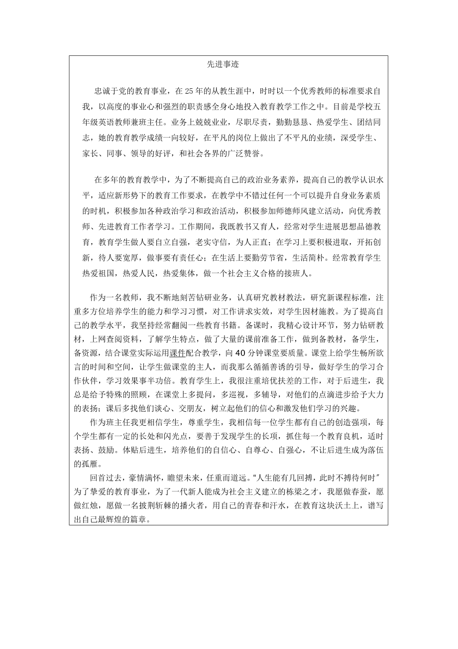 优秀教师审批表.docx_第2页