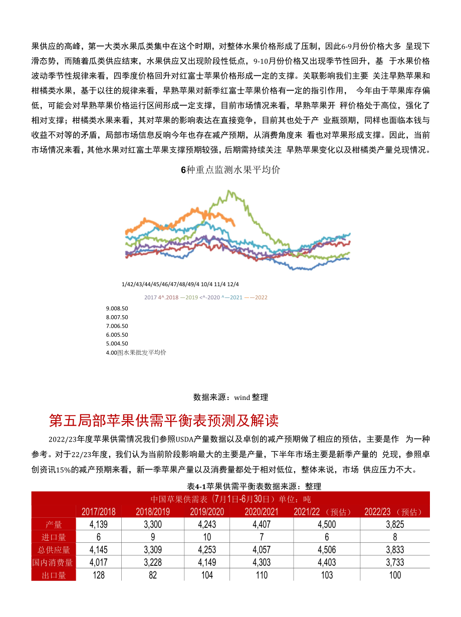 2022年上半年行情回顾与下半年展望：苹果.docx_第2页