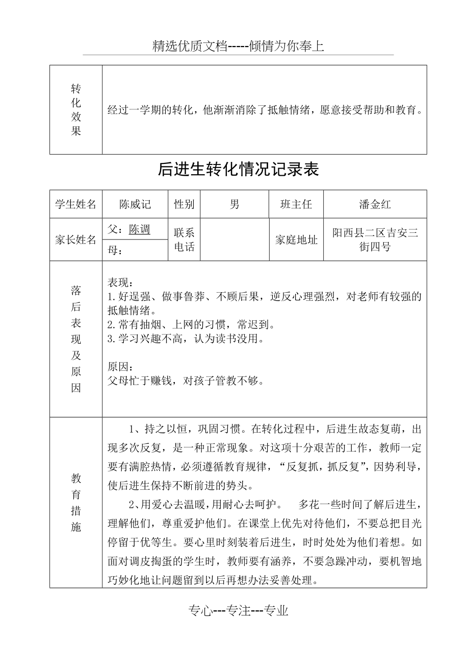 后进生转化记录(共8页).doc_第2页