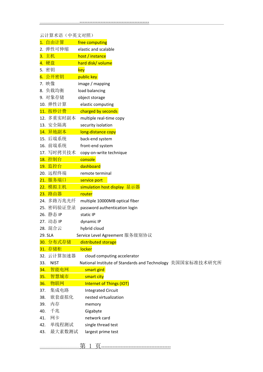 云计算英文术语(4页).doc_第1页