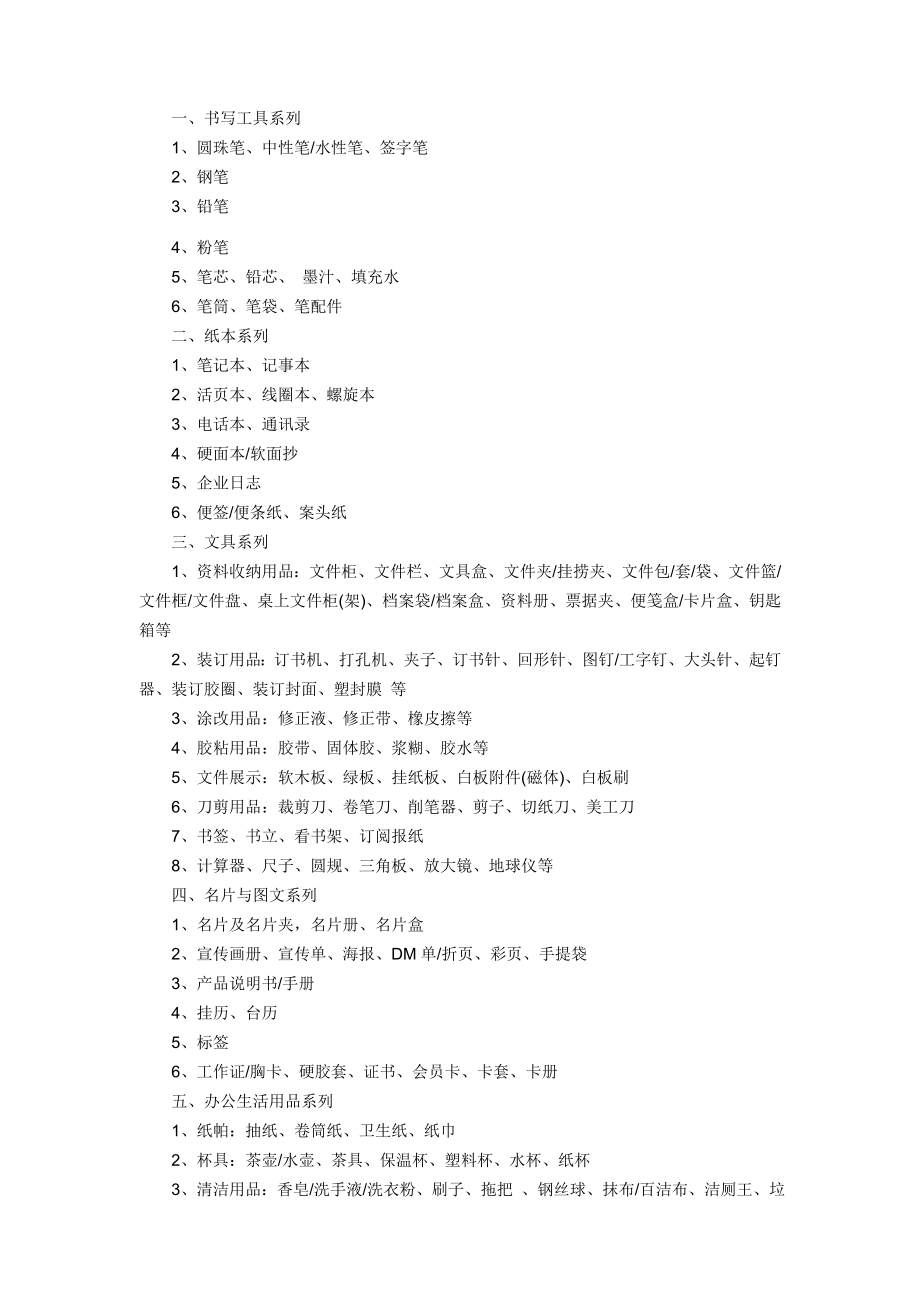 培训机构办公用品清单.doc_第1页