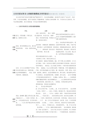 公务员面试常见七类题答题模板及常用套话2010年08月23日 19(4页).doc