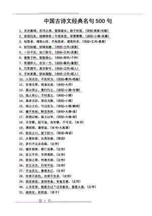 中国古诗文经典名句500句(16页).doc