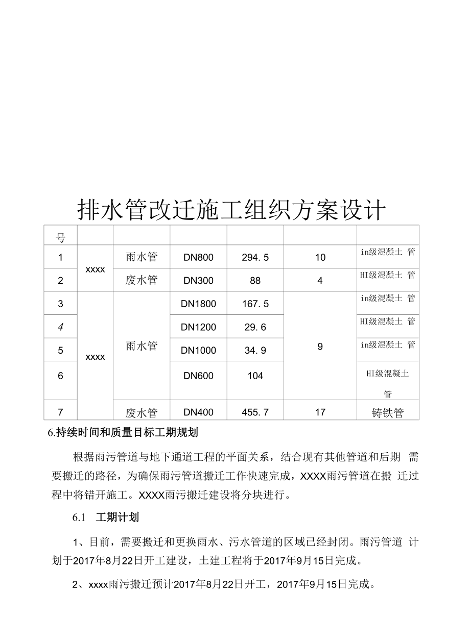 排水管改迁施工组织方案设计.docx_第1页