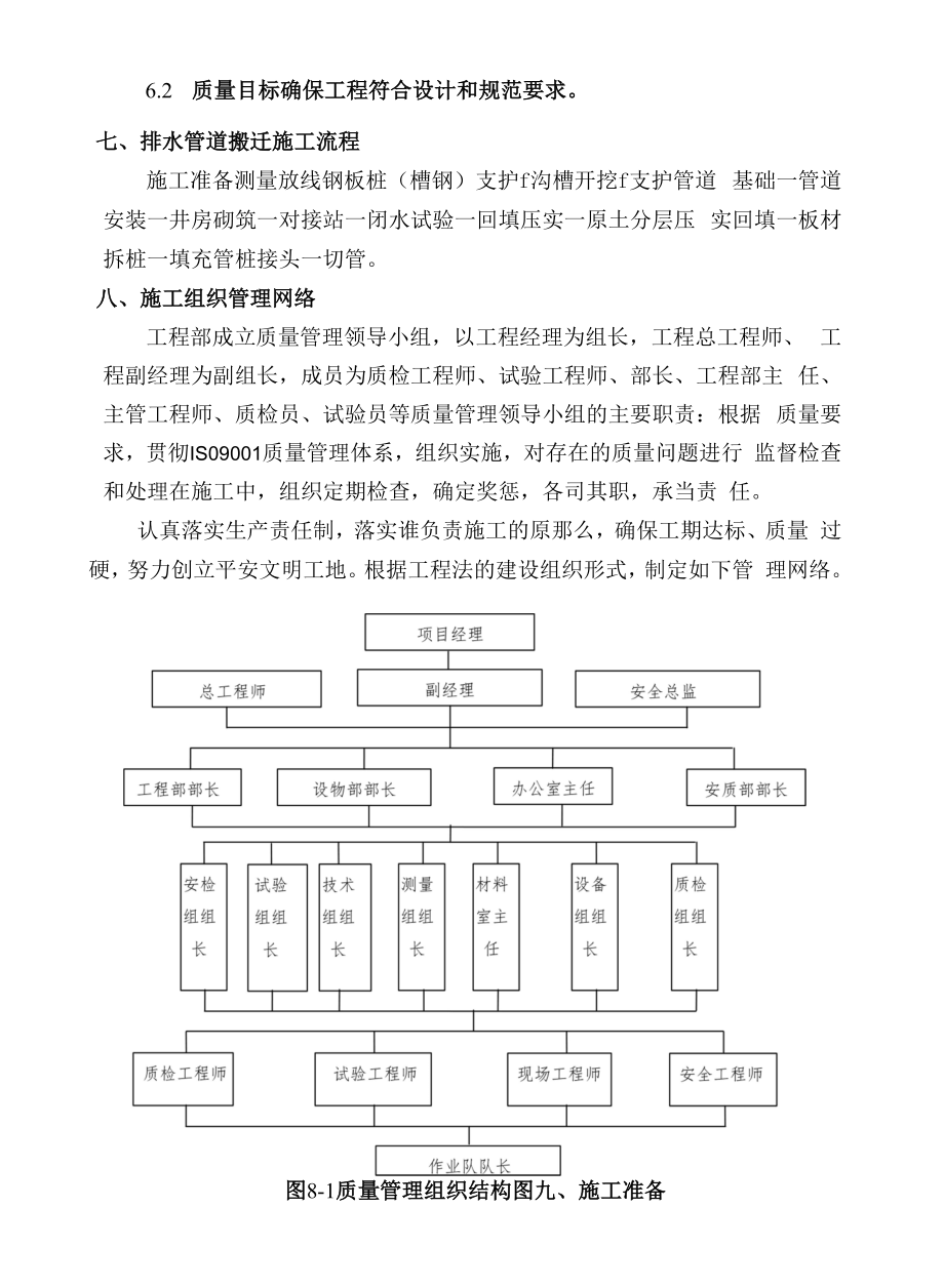 排水管改迁施工组织方案设计.docx_第2页