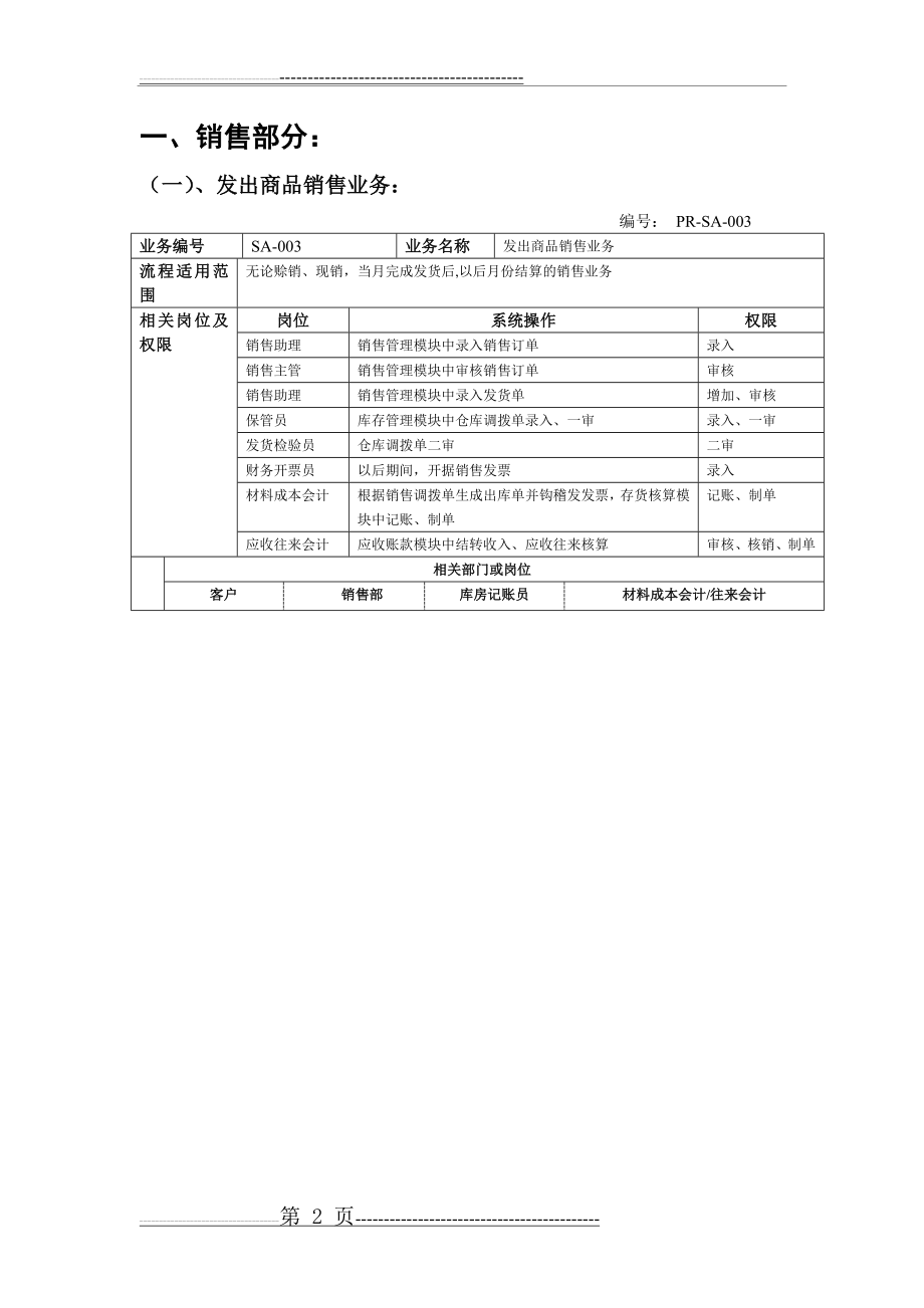 信息管理系统流程图(16页).doc_第2页