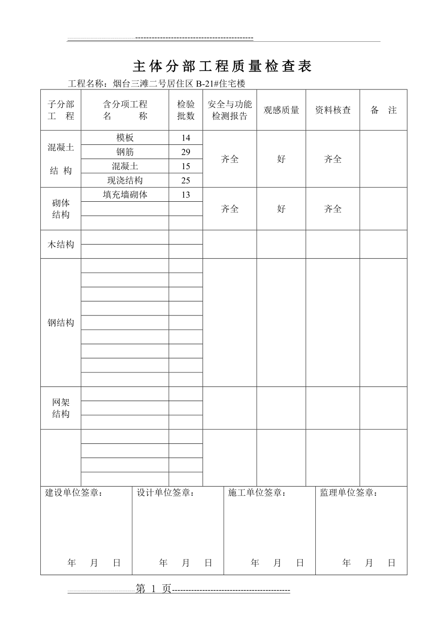 主体分部工程质量检查表17#(2页).doc_第1页