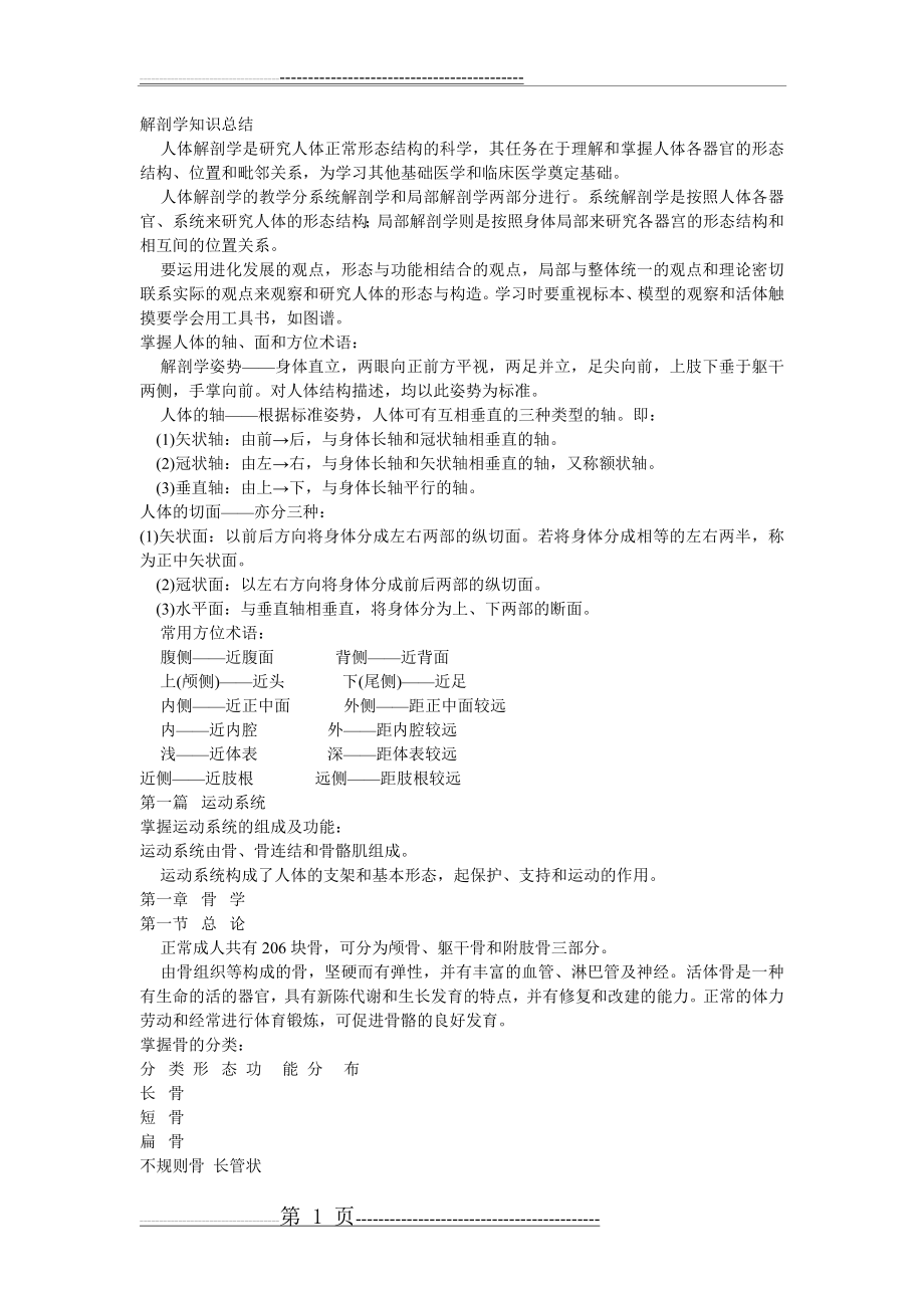 人体解剖学常用知识总结大全(4页).doc_第1页