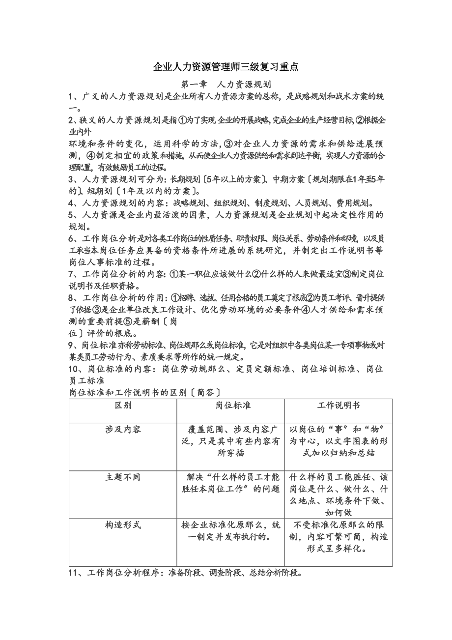 企业人力资源管理师三级复习重点.docx_第1页