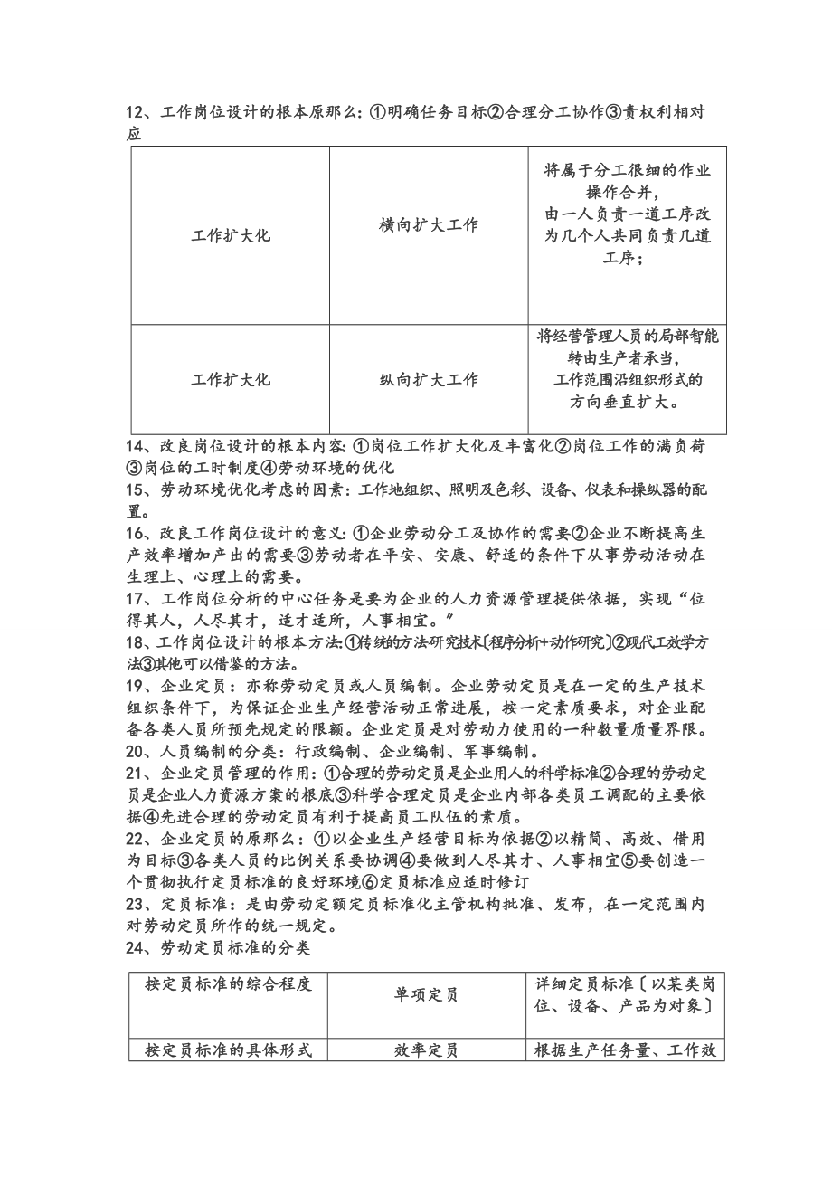 企业人力资源管理师三级复习重点.docx_第2页