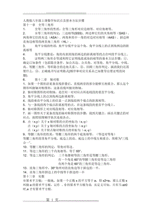 人教版八年级上册数学知识点(6页).doc