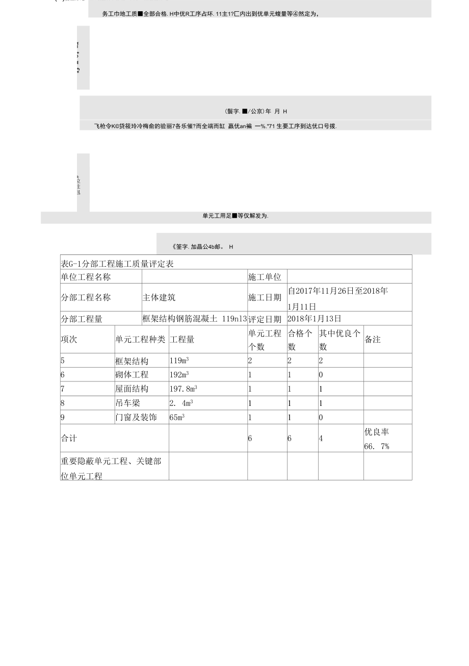 2020年监理工程师《建设工程目标控制（水利）》基础讲义-第四章　验收和缺陷责任期的质量控制.docx_第2页