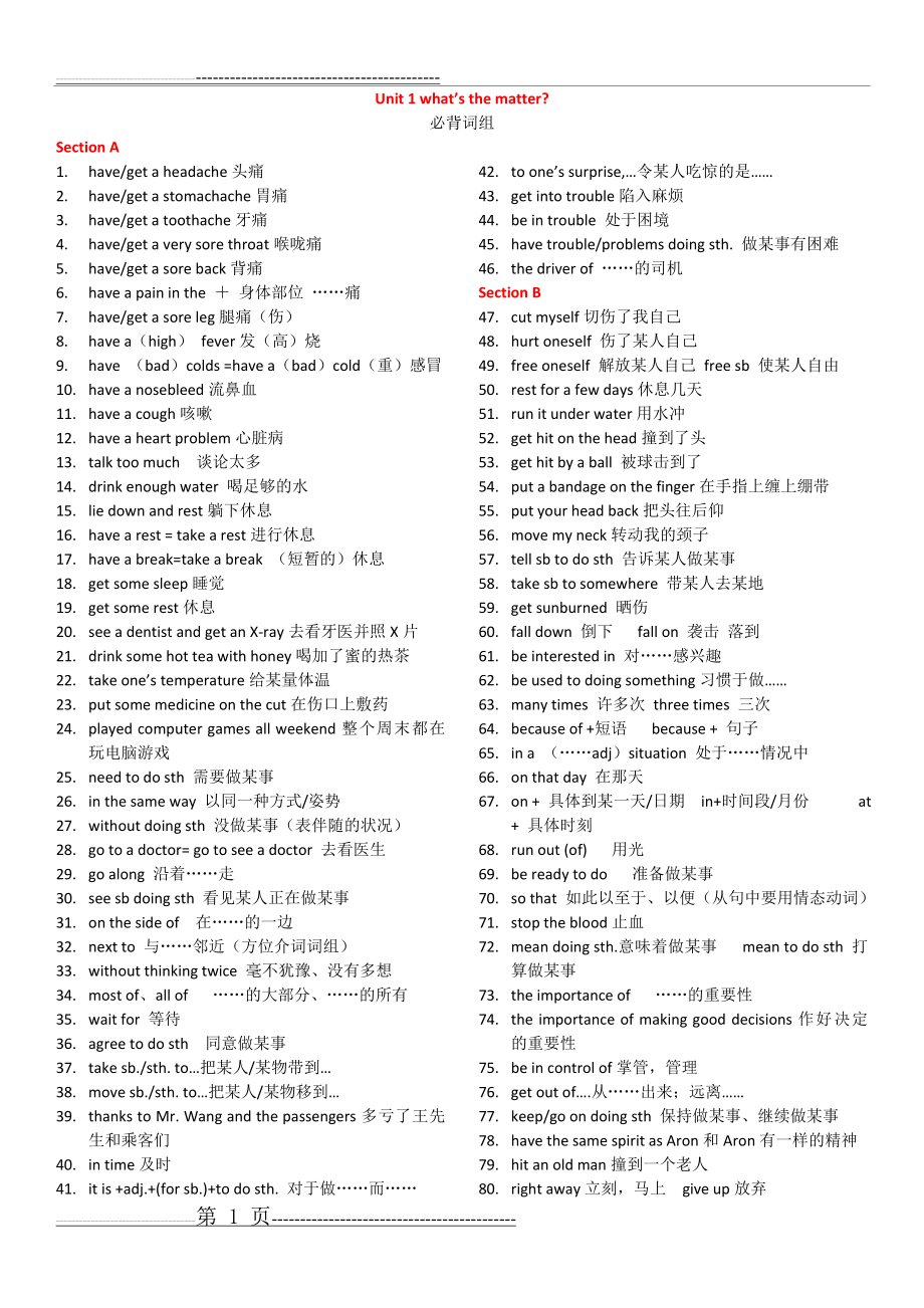 八年级下册Unit 1 What27s the matter重点词组句子作文(3页).doc_第1页