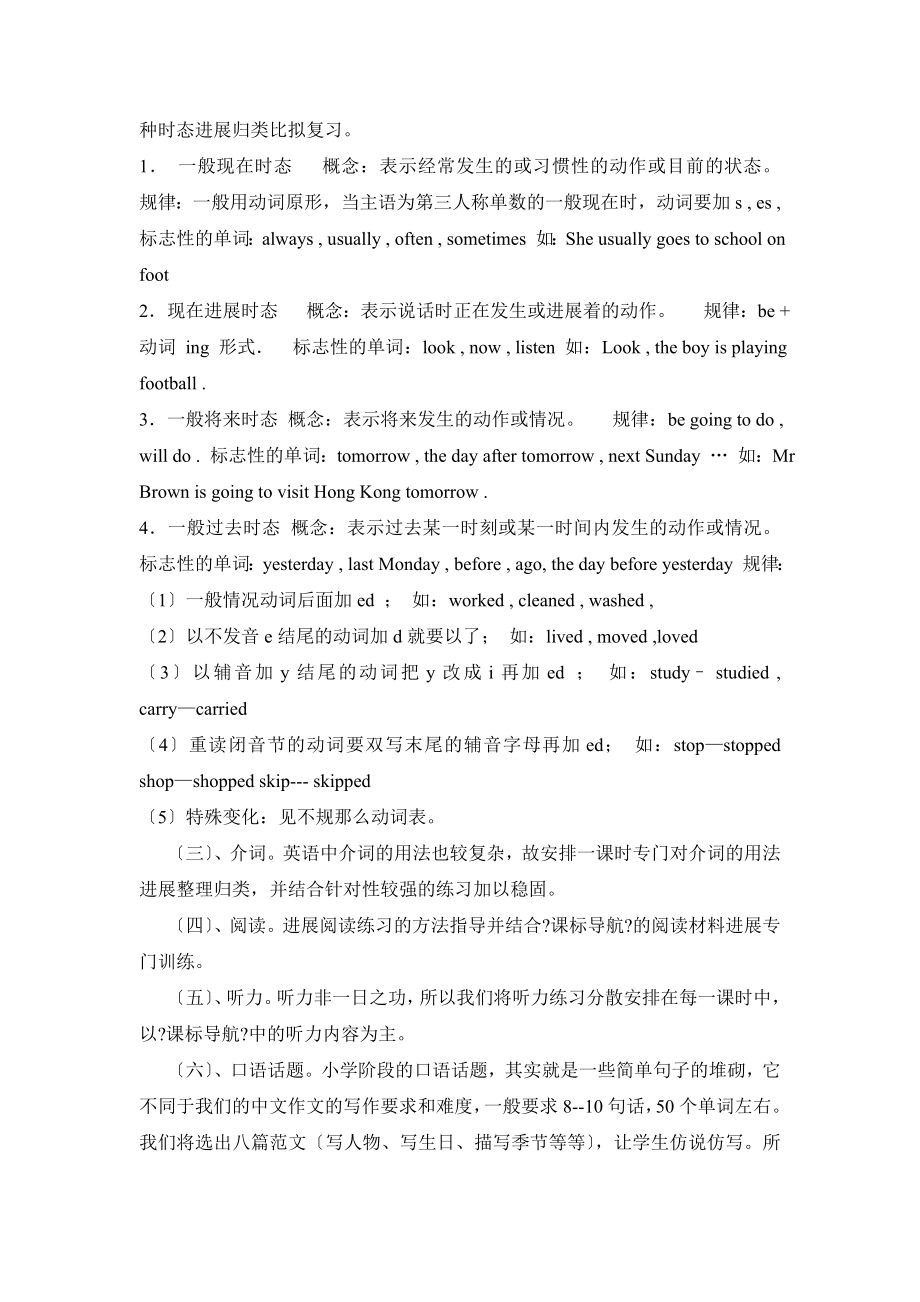 小学英语六年级复习总结.docx_第2页