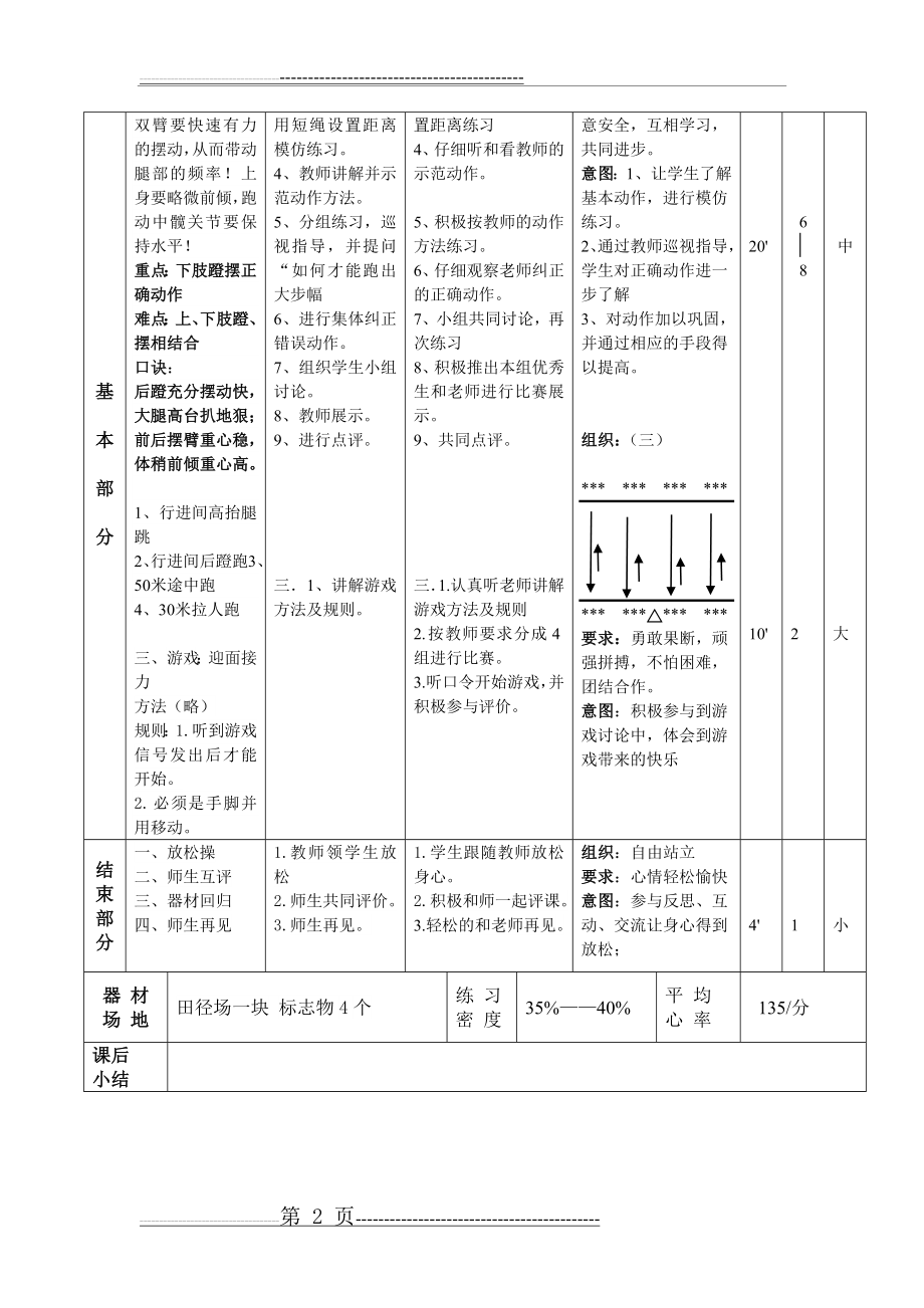 中职体育教案(3页).doc_第2页