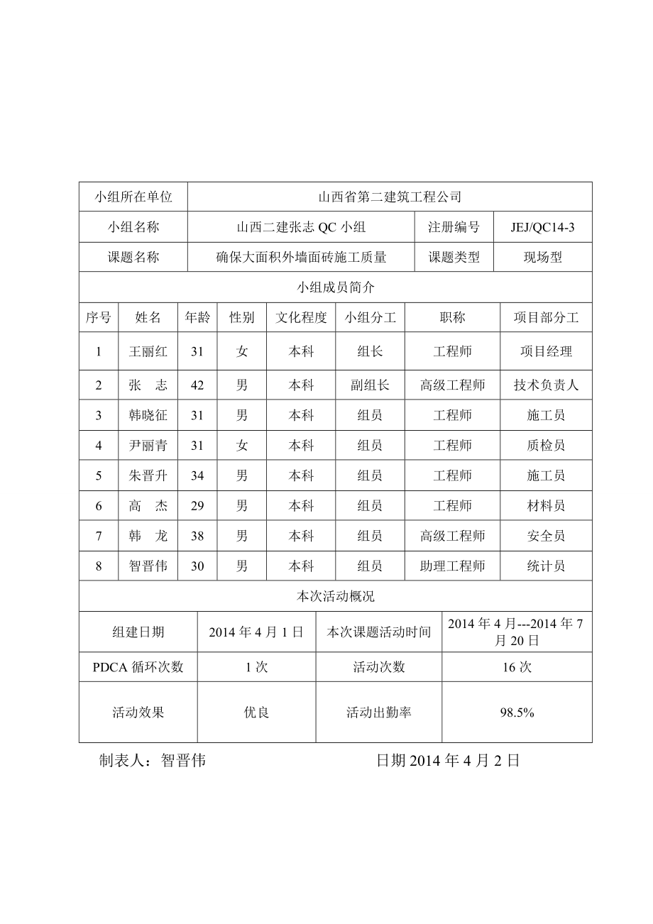 确保大面积外墙面砖施工质量QC.doc_第2页