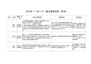 巴中市“一老一小”重大要素清单（养老）.docx