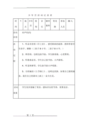 乡村少年宫活动记录(18页).doc