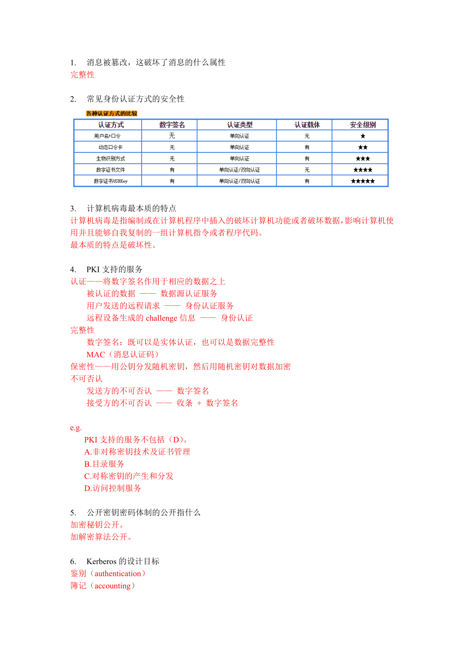 期末提纲-终极版.docx_第1页