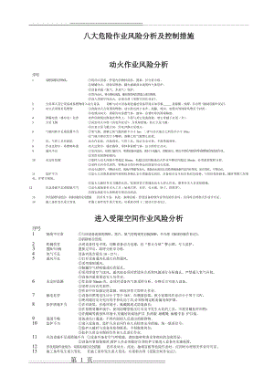 八大危险作业风险分析及控制措施(4页).doc