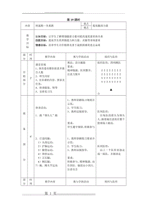 九年级下学期《体育与健康》第19课教案快速跑—负重跑(2页).doc