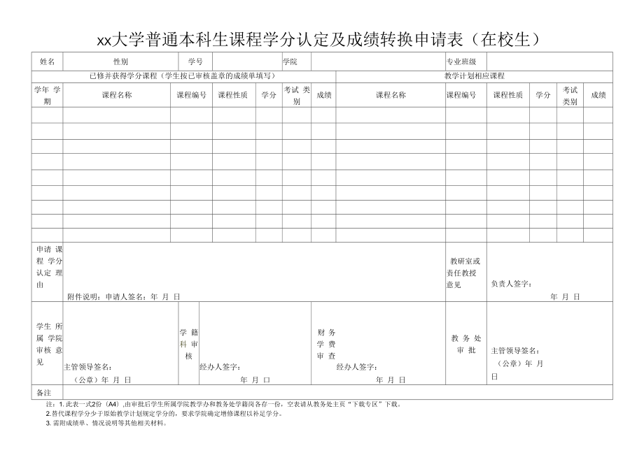 大学普通本科生课程学分认定及成绩转换申请表.docx_第1页