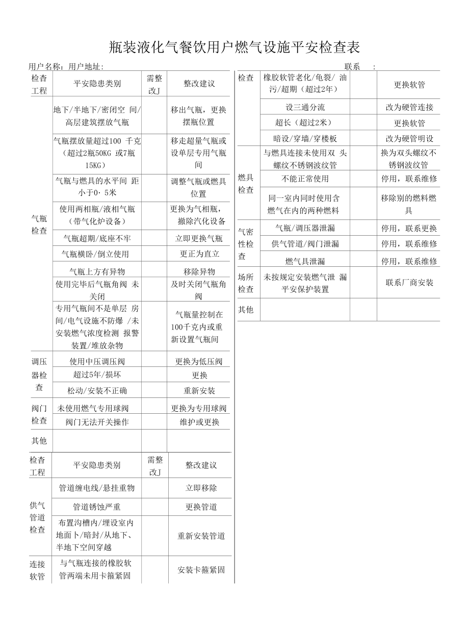 瓶装液化气餐饮用户燃气设施安全检查表.docx_第1页