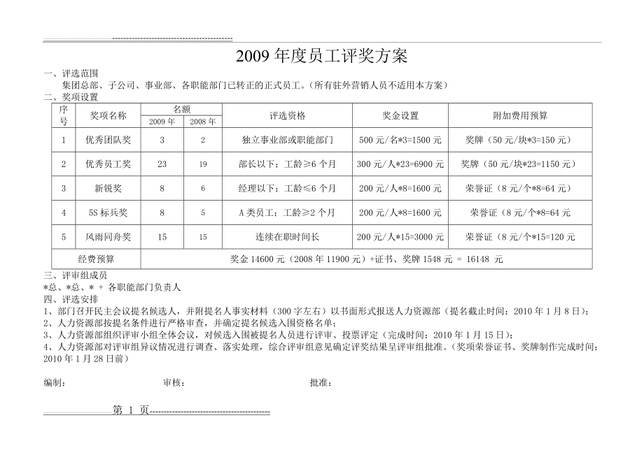 公司年度员工评奖方案(3页).doc_第1页