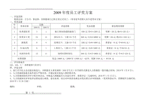 公司年度员工评奖方案(3页).doc