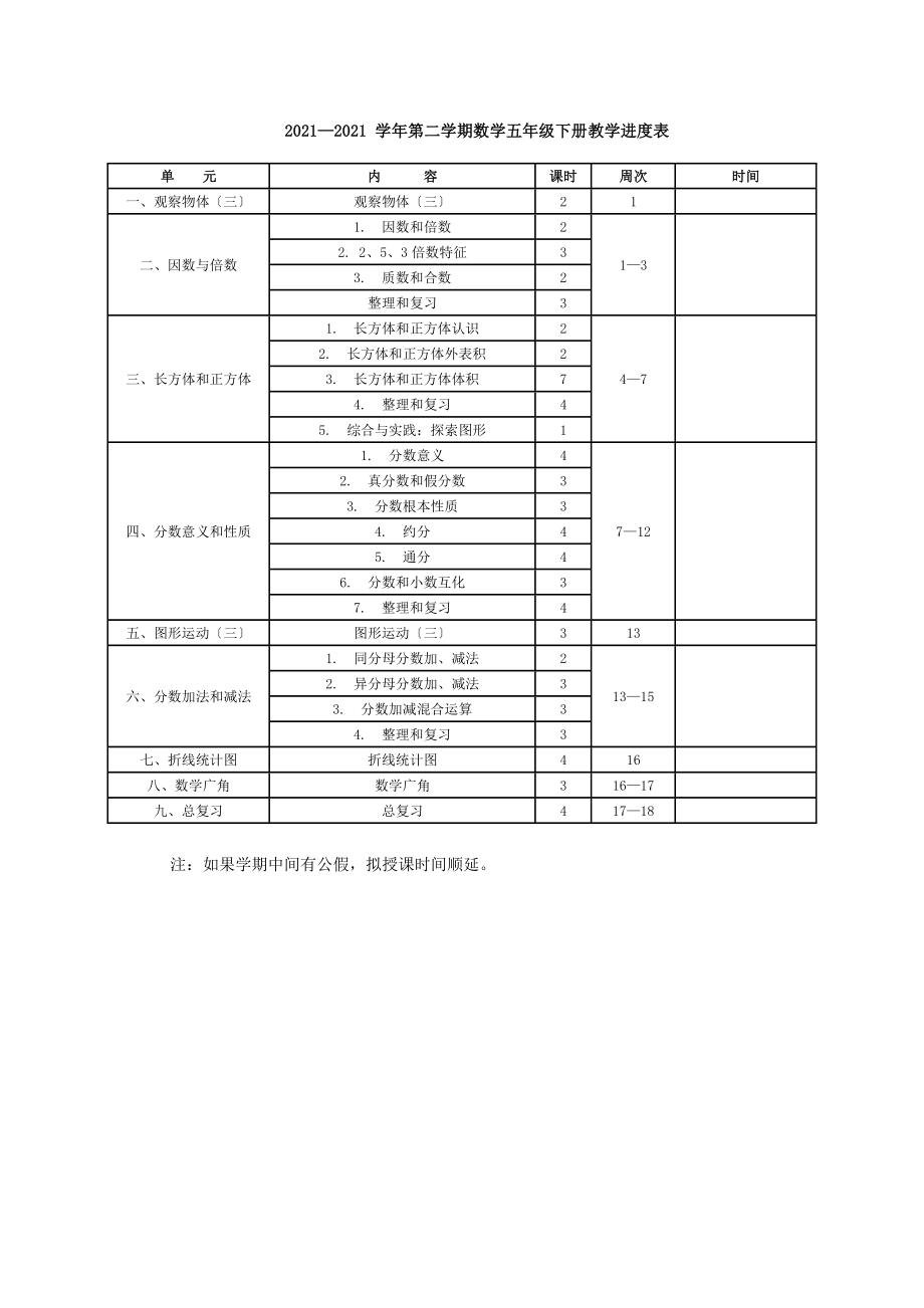 人教版五年级数学下册教学进度表.doc_第1页