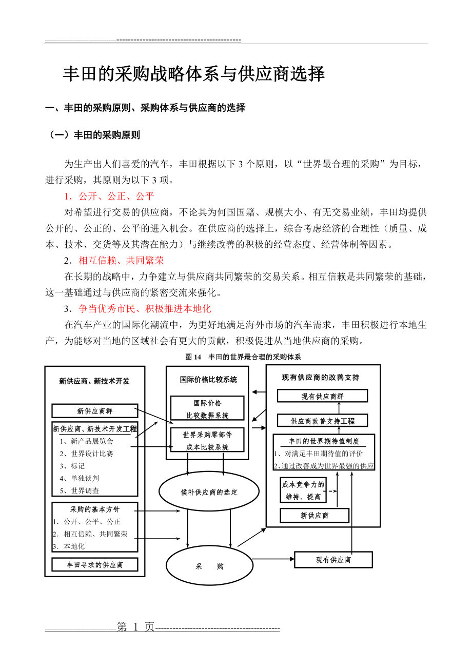 丰田的采购战略体系与供应商选择(21页).doc_第1页