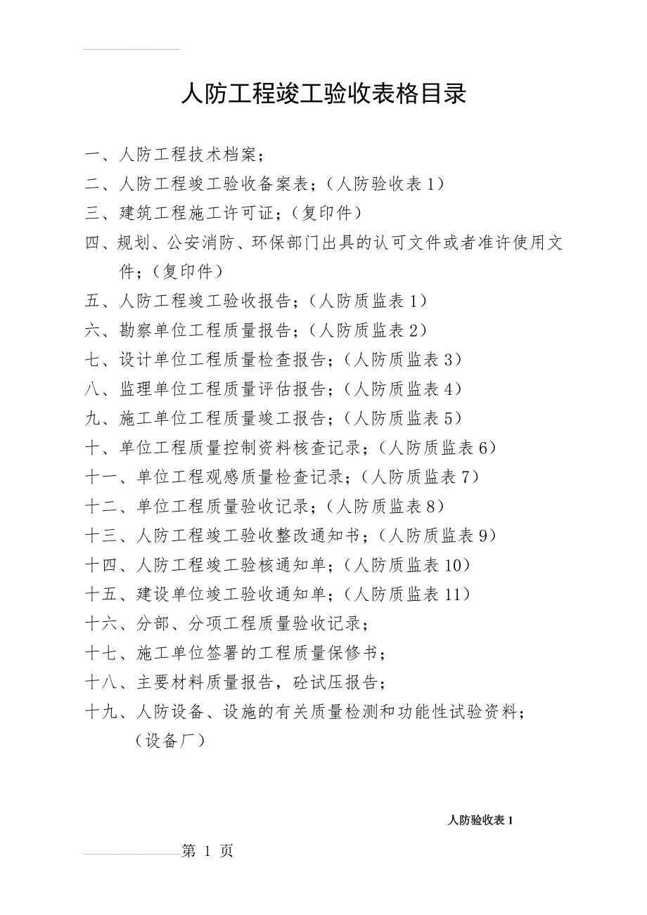 全套人防工程竣工验收资料(189页).doc_第1页