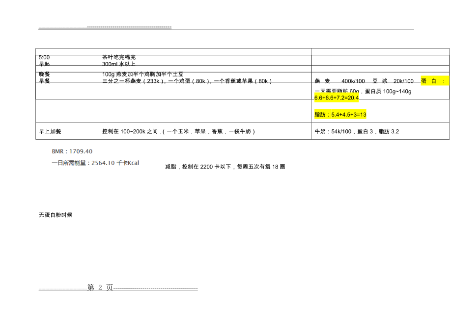 健身饮食计划表(2页).doc_第2页