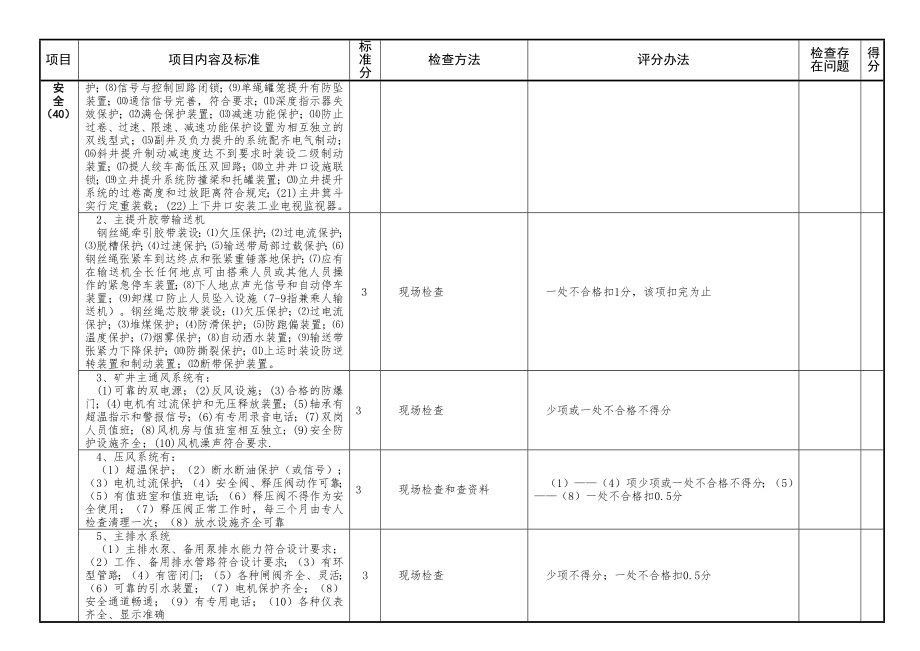 机电安全质量标准化标准及考核评分办法表格(贵州标准).doc_第2页