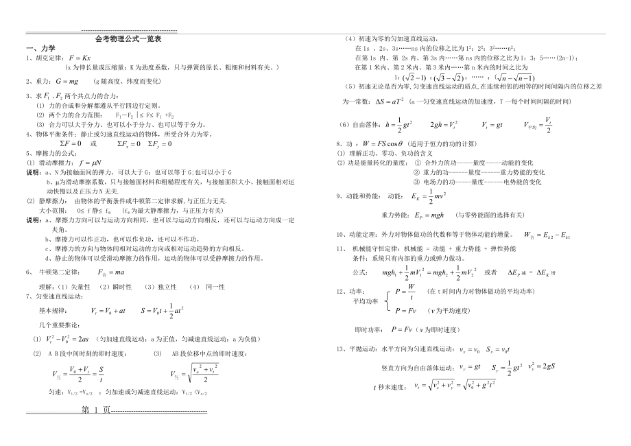 会考物理公式一览表(2页).doc_第1页