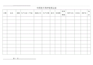 中药饮片养护检查记录表(11页).doc