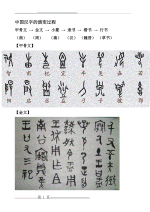 中国汉字的演变【图】(11页).doc