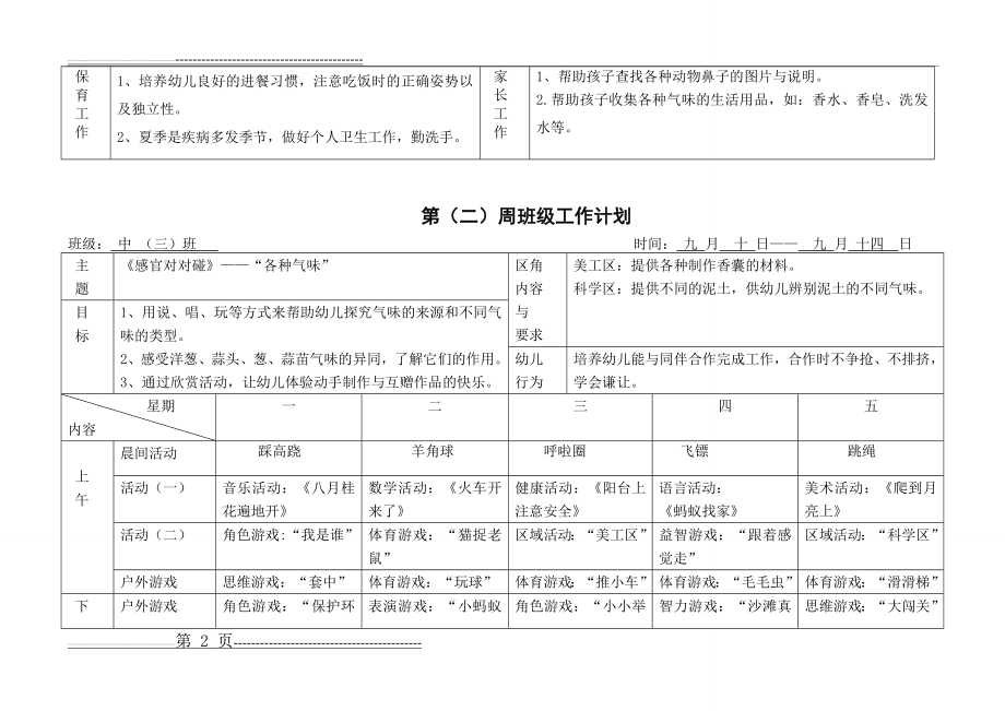 中班下学期1-16周周计划表(21页).doc_第2页